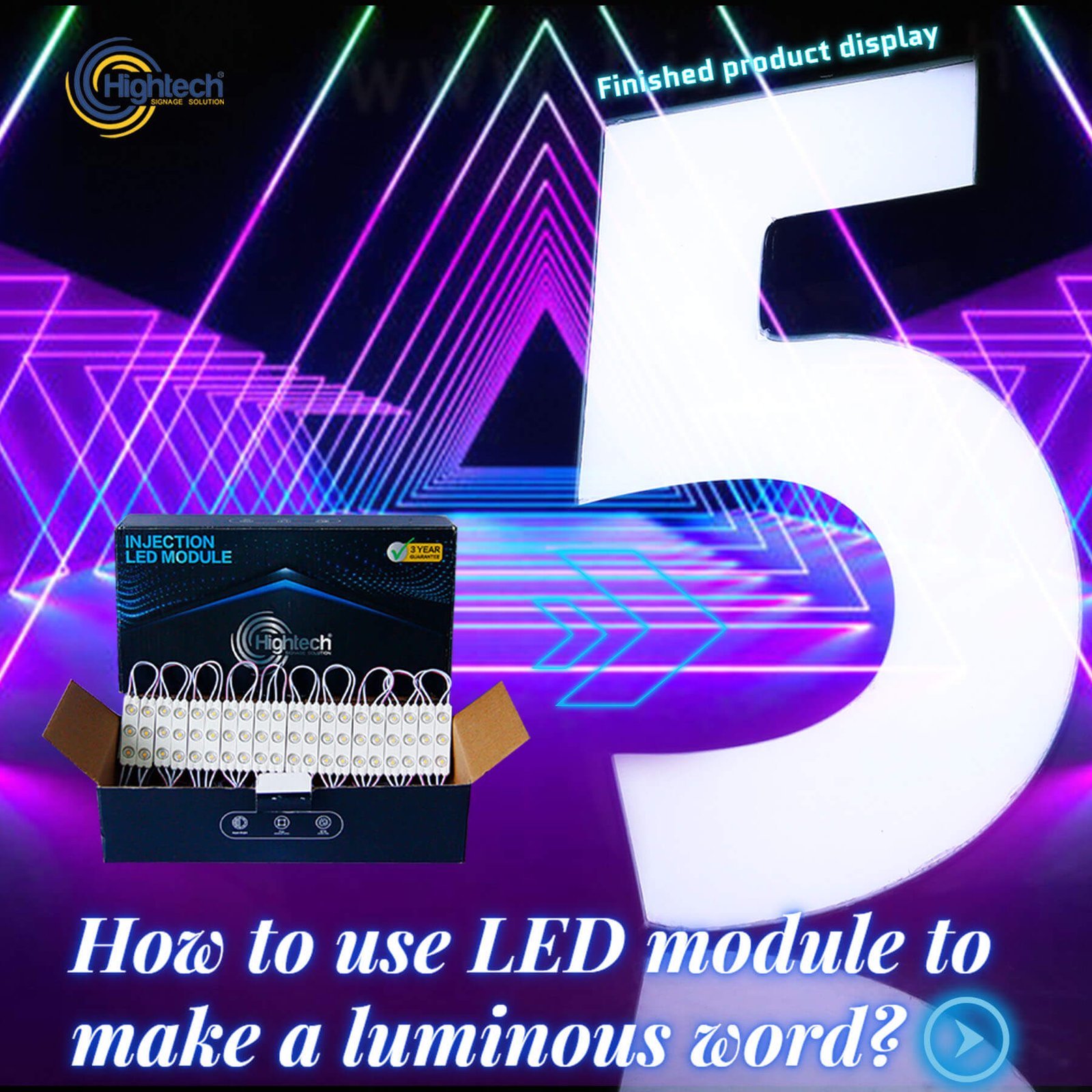 L176 Led Module Led Modules-6414 - Hightech Industry Group